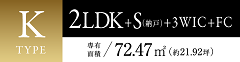 Ktype